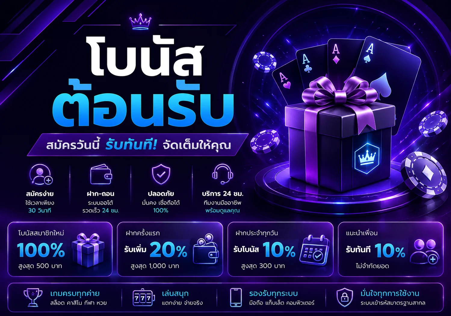 โปรโมชั่น ufawow168
